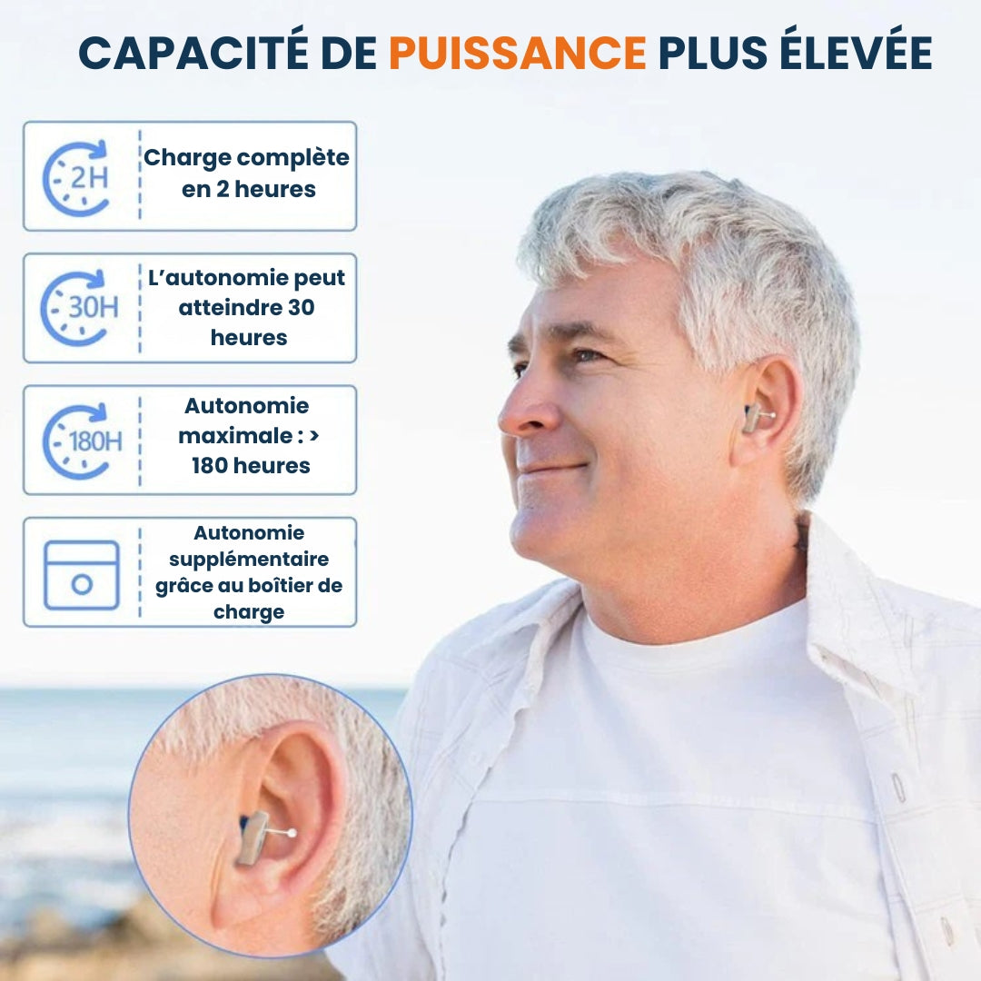 Amplificateur d'Oreille Rechargeable avec Son Cristallin