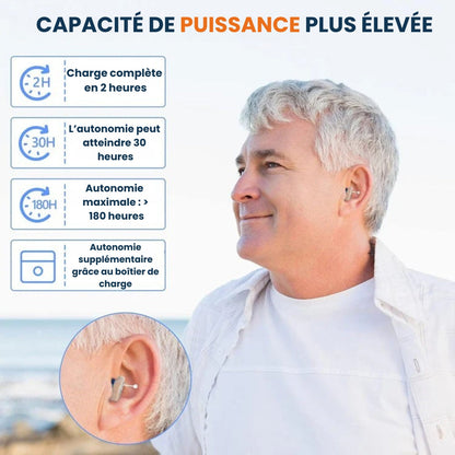 Amplificateur d'Oreille Rechargeable avec Son Cristallin