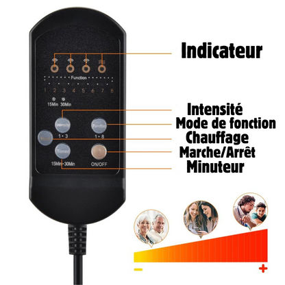 Coussin Chauffant de Voiture avec Fonction Massante