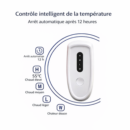 Marcherelle™ – Couverture Chauffante Électrique avec  Arrêt Automatique et 6 Niveaux de Température Réglables