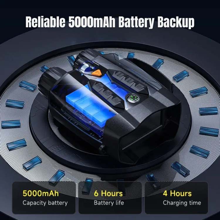 Marcherelle™ – Jumelles à Vision Nocturne Infrarouge 4K