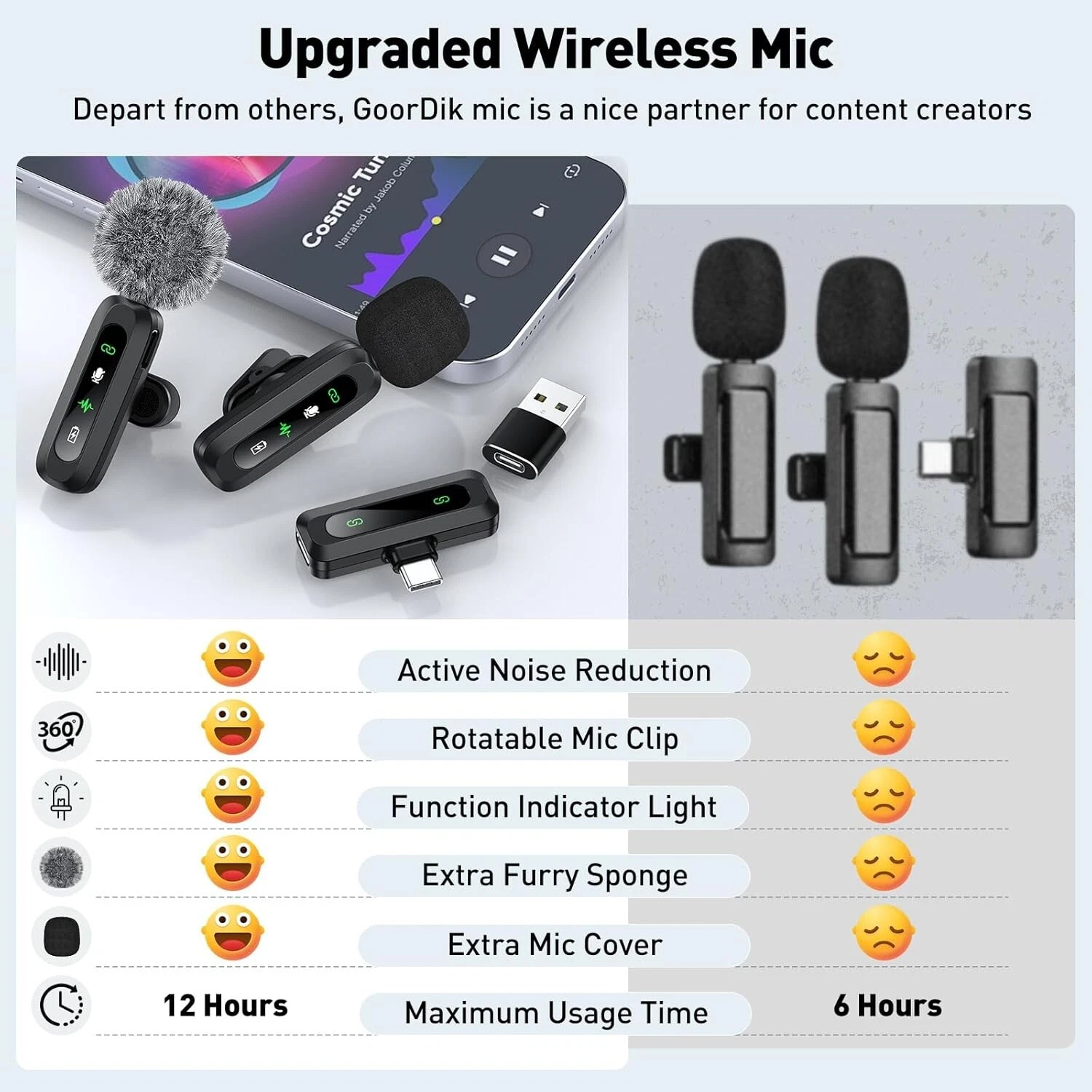 Marcherelle™ – Microphone Cravate Sans Fil USB-C Pour Un Son Clair Et Stable