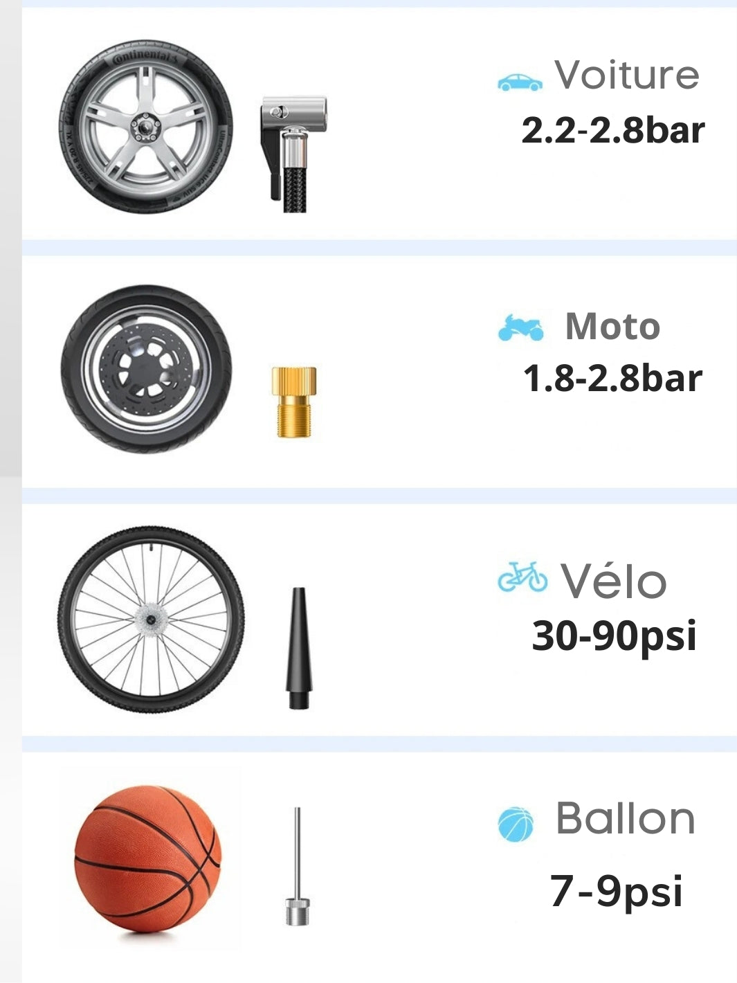 Marcherelle™ – Mini Compresseur d’Air Portable 12V Rechargeable