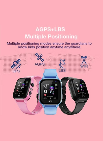 Marcherelle™ – Montre Connectée GPS Pour Enfants – Sécurité et Communication