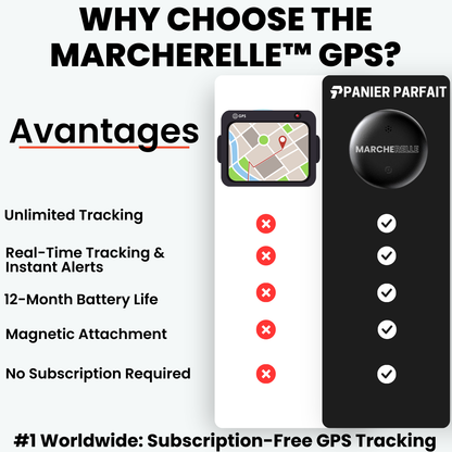 Marcherelle - GPS Tracker No Subscription Required | Works with Android & iOS