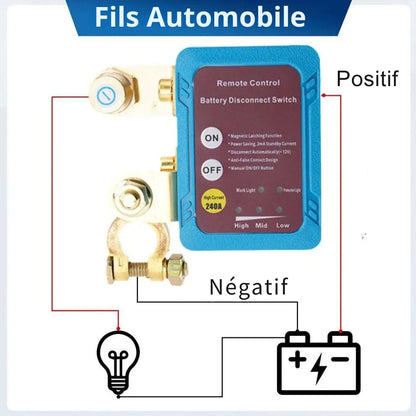 Système Antivol Voiture Puissant et Fiable