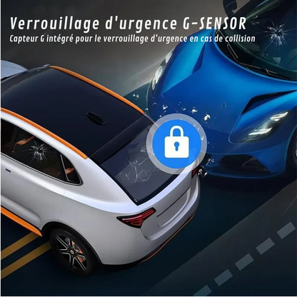 Caméra de bord 360° pour voiture avec enregistrement vidéo