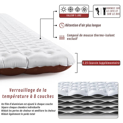Matelas Tente Toit Confort Housse Réversible