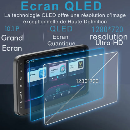 Écran Auto Portable Bluetooth avec Appui-Tête