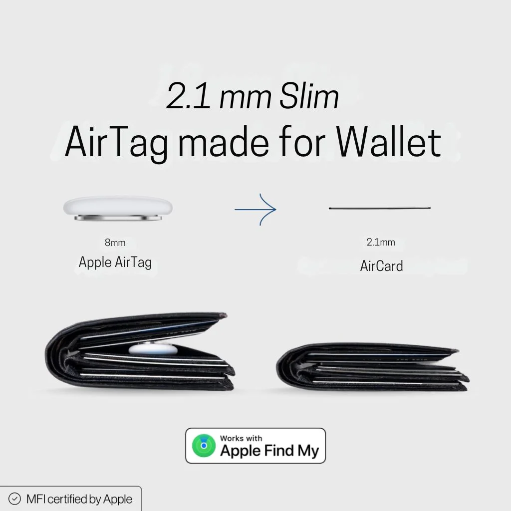 Marcherelle™ – Carte De Suivi De Portefeuille Ultrafin Pour Localisation Facile