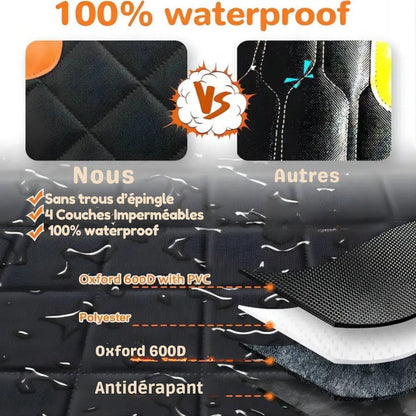 Tapis de Coffre pour Chien Résistant et Imperméable
